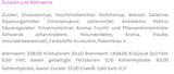 Haribo Wassermelonen, 150 Stück